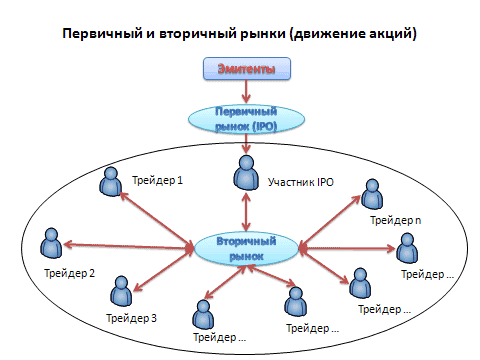 d0b0d0bad186d0b8d0b8-d0bdd0b0-d184d0bed0bdd0b4d0bed0b2d0bed0bc-d180d18bd0bdd0bad0b5-d18dd182d0be