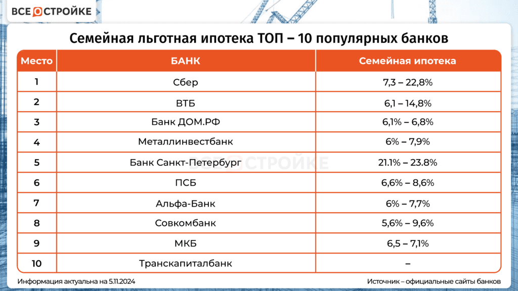 d0b2d18bd0b1d0bed180-d0b1d0b0d0bdd0bad0bed0b2-d181-d0b2d18bd0b3d0bed0b4d0bdd18bd0bcd0b8-d0b8d0bfd0bed182d0b5d0bad0b0d0bcd0b8