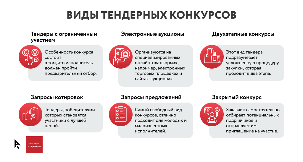 d0b5d181d0bbd0b8-d0b4d0bed0bad183d0bcd0b5d0bdd182d18b-d0bdd0b5-d0b2d181d0b5-d0b5d181d182d18c-d0b4d0bbd18f-d182d0b5d0bdd0b4d0b5d180d0b0