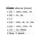 Звуковой анализ слова солнце