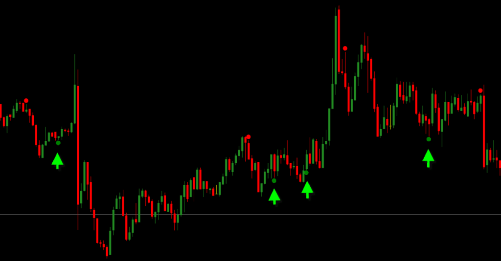 d0b8d0bdd0b4d0b8d0bad0b0d182d0bed180d18b-d184d0bed180d0b5d0bad181-d0b1d0b5d0b7-d0bfd0b5d180d0b5d180d0b8d181d0bed0b2d0bad0b8-d0bdd0b0