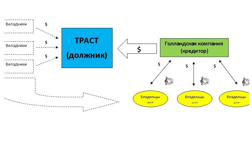 d0bad0b0d0ba-d0b1d18bd182d18c-d0b2d0bad0bbd0b0d0b4d187d0b8d0bad0b0d0bc-d182d180d0b0d181d182-d0b1d0b0d0bdd0bad0b0