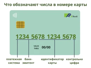 d0bad0b0d0ba-d0bed0bfd180d0b5d0b4d0b5d0bbd0b8d182d18c-d0b1d0b0d0bdd0ba-d0bfd0be-d0bdd0bed0bcd0b5d180d183-d0bad0b0d180d182d18b-d0bfd0be