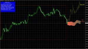 d0bad0b0d0ba-d181d0bad0b0d187d0b0d182d18c-d0b8-d183d181d182d0b0d0bdd0bed0b2d0b8d182d18c-d0b8d0bdd0b4d0b8d0bad0b0d182d0bed180-d184d0be