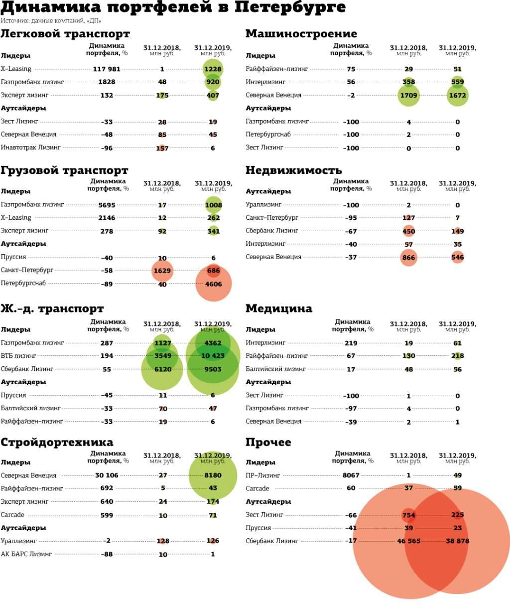 d0bad0b0d0bad0b8d0b5-d0b1d0b0d0bdd0bad0b8-d0bad180d0b5d0b4d0b8d182d183d18ed182-d0bbd0b8d0b7d0b8d0bdd0b3d0bed0b2d18bd0b5-d0bad0bed0bc