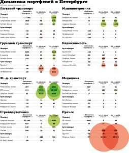 d0bad0b0d0bad0b8d0b5-d0b1d0b0d0bdd0bad0b8-d0bad180d0b5d0b4d0b8d182d183d18ed182-d0bbd0b8d0b7d0b8d0bdd0b3d0bed0b2d18bd0b5-d0bad0bed0bc