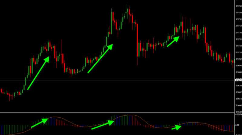 d0bcd0bed0b8-d0bbd183d187d188d0b8d0b5-d0b8d0bdd0b4d0b8d0bad0b0d182d0bed180d18b-d184d0bed180d0b5d0bad181