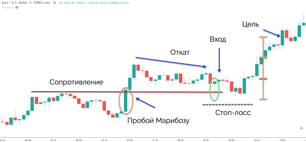d0bcd0bed18f-d181d182d180d0b0d182d0b5d0b3d0b8d18f-d181d0bad0b0d0bbd18cd0bfd0b8d0bdd0b3d0b0-d184d0bed180d0b5d0bad181