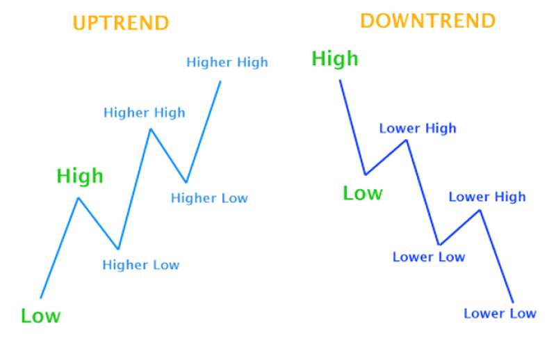 d0bdd0bed0b2d18bd0b5-d0b8-d0bdd0bed0b2d0b5d0b9d188d0b8d0b5-d0b8d0bdd0b4d0b8d0bad0b0d182d0bed180d18b-d184d0bed180d0b5d0bad181