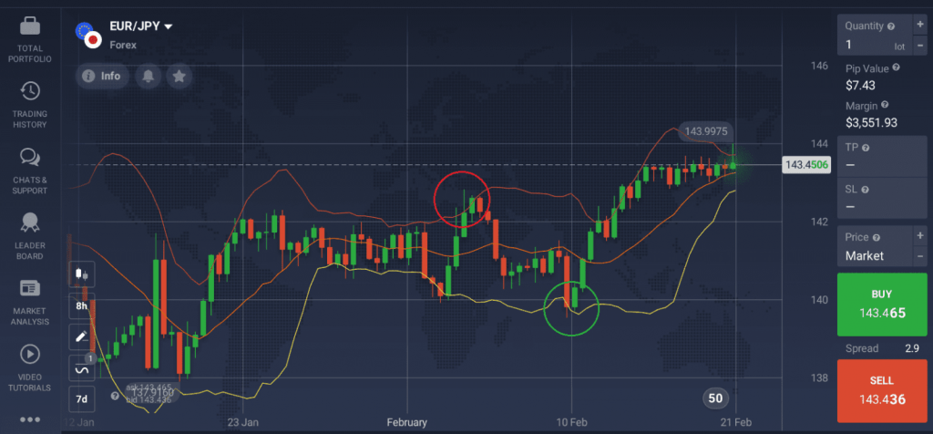 d0bdd0bed0b2d18bd0b5-d0b8d0bdd0b4d0b8d0bad0b0d182d0bed180d18b-d0b4d0bbd18f-d184d0bed180d0b5d0bad181