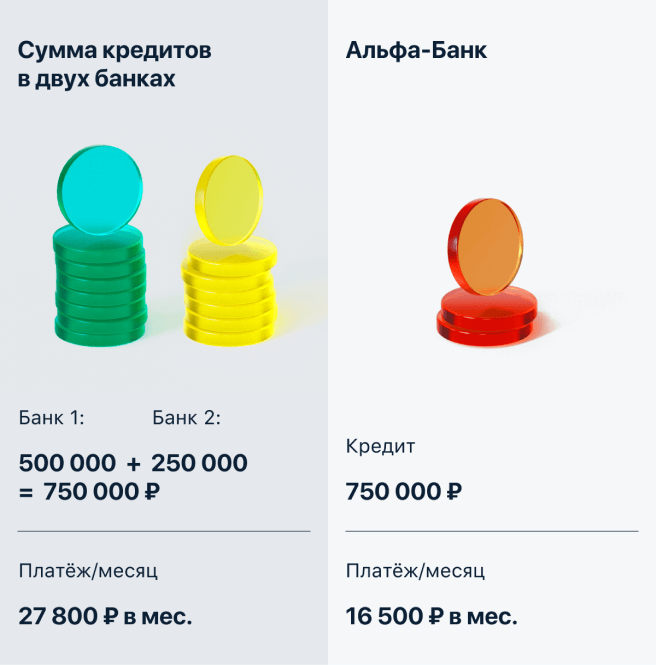 d0bfd0bed182d180d0b5d0b1d0b8d182d0b5d0bbd18cd181d0bad0b8d0b9-d0bad180d0b5d0b4d0b8d182-d0bdd0b0-d180d0b5d184d0b8d0bdd0b0d0bdd181d0b8