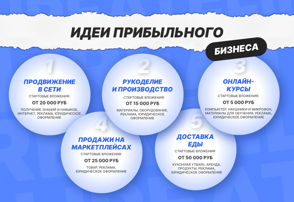 d181d0b0d0bcd18bd0b5-d0b8d0bdd182d0b5d180d0b5d181d0bdd18bd0b5-d0b8d0b4d0b5d0b8-d0b1d0b8d0b7d0bdd0b5d181-d0b8d0b4d0b5d0b8