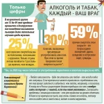Сколько живут привороженные мужчины: мифы и реальность