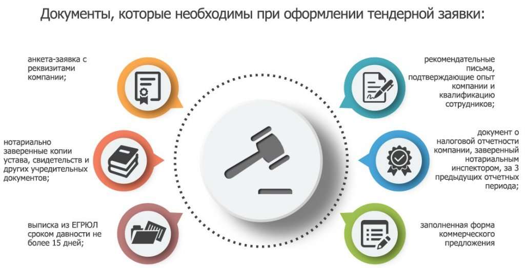 d182d0b5d0bdd0b4d0b5d180d18b-d0bad0b0d0ba-d183d187d0b0d181d182d0b2d0bed0b2d0b0d182d18c-d0b8-d0b2d18bd0b8d0b3d180d18bd0b2d0b0d182d18c