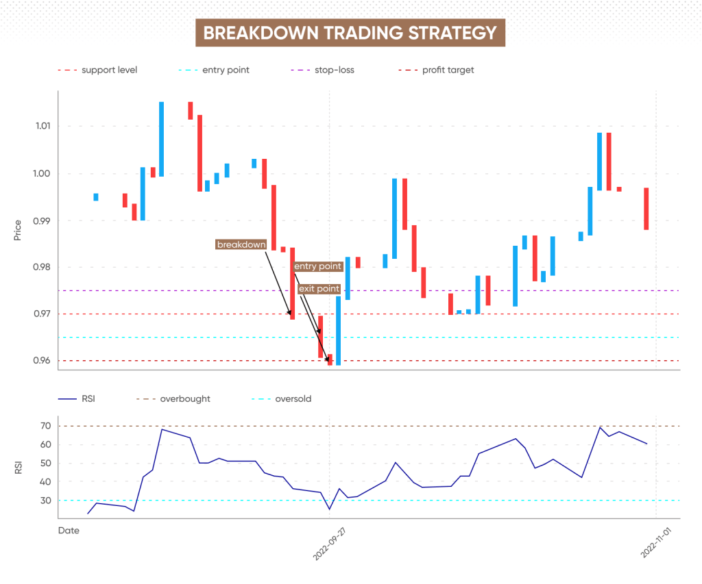 d182d0bed180d0b3d0bed0b2d0b0d18f-d181d182d180d0b0d182d0b5d0b3d0b8d18f-d0b4d0bbd18f-d184d0bed180d0b5d0bad181d0b0-d0bdd0bed0b2d18bd0b5
