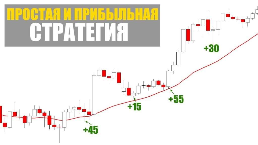 d183d0b6d0b5-d0bdd0b5-d0bfd180d0b8d0b1d18bd0bbd18cd0bdd18bd0b5-d181d182d180d0b0d182d0b5d0b3d0b8d0b8-d184d0bed180d0b5d0bad181