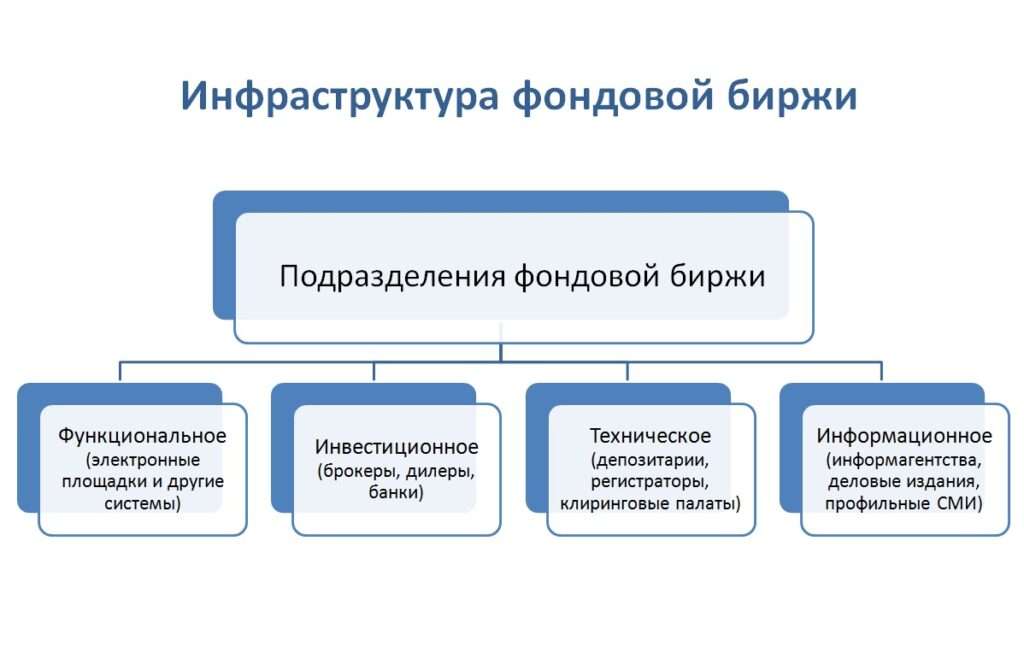 d184d0bed0bdd0b4d0bed0b2d18bd0b9-d180d18bd0bdd0bed0ba-d0b0d0bad186d0b8d0b8-d180d0bed0bbd18c-d0b2-d18dd0bad0bed0bdd0bed0bcd0b8d0bad0b5