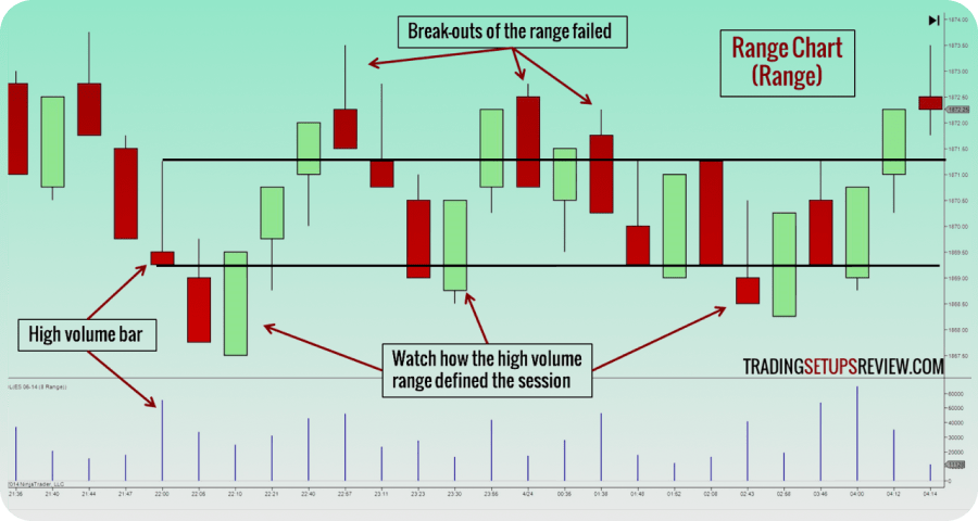 d184d0bed180d0b5d0bad181-d0b4d0bdd0b5d0b2d0bdd0bed0b9-d0b3d180d0b0d184d0b8d0ba-d0bad0bbd18ed187-d0ba-d183d181d0bfd0b5d188d0bdd0bed0b9
