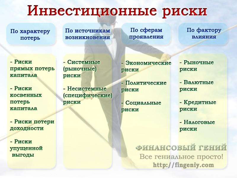 d187d182d0be-d182d0b0d0bad0bed0b5-d180d0b8d181d0ba-d0b2-d0b8d0bdd0b2d0b5d181d182d0b8d186d0b8d18fd185-d0b8-d0bad0b0d0ba-d0b8d0bc-d183d0bf