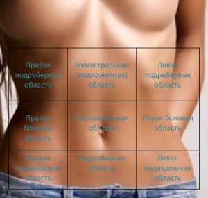 d0bad0b0d0ba-d0b1d0bed0bbd0b8d182-d0bad0b8d188d0b5d187d0bdd0b8d0ba