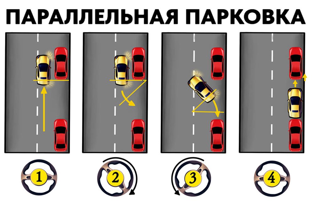 d0bad0b0d0ba-d0bfd0b0d180d0bad0bed0b2d0b0d182d18cd181d18f-d0bfd0b0d180d0b0d0bbd0bbd0b5d0bbd18cd0bdd0be